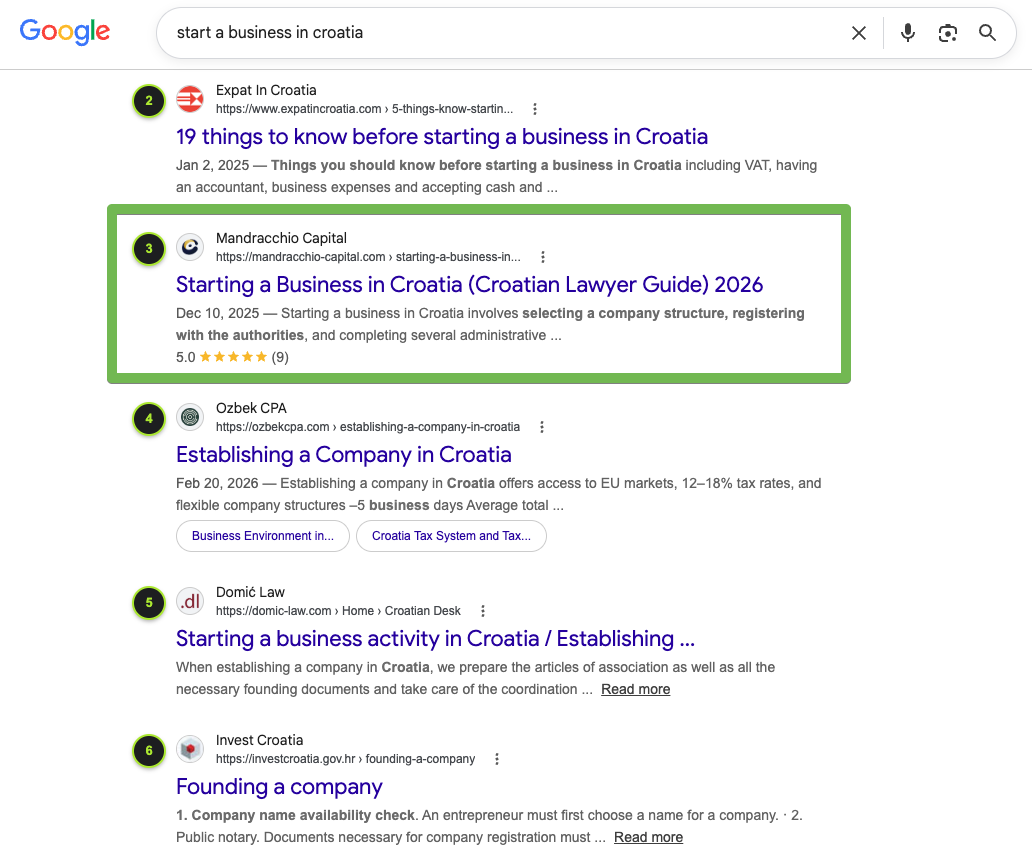 Thứ hạng Top 3 Google quốc tế start a business in croatia