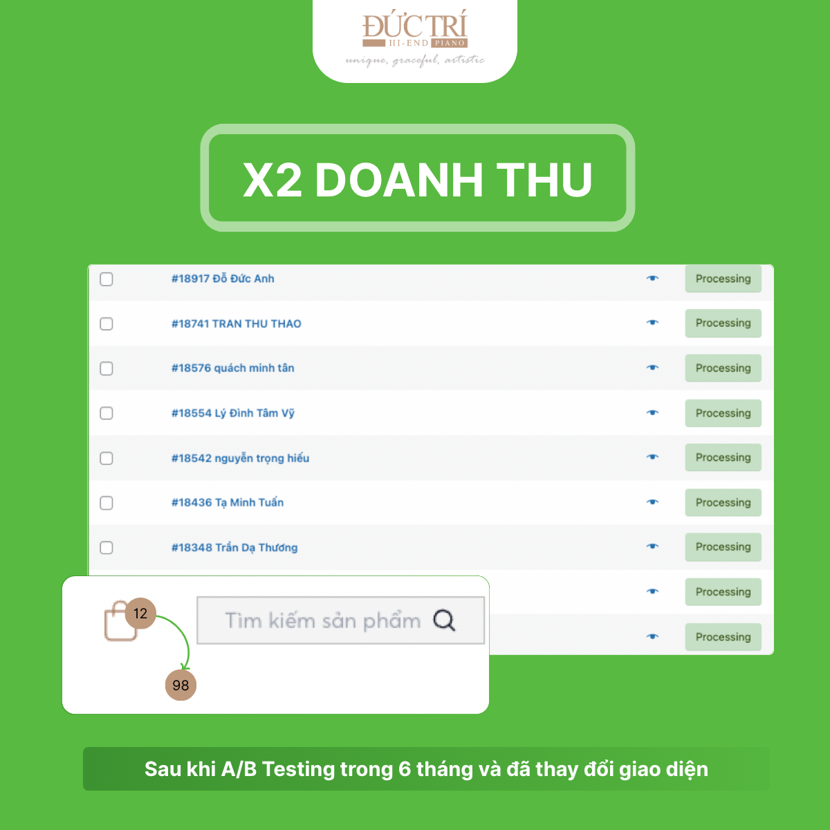 CRO Piano Đức Trí