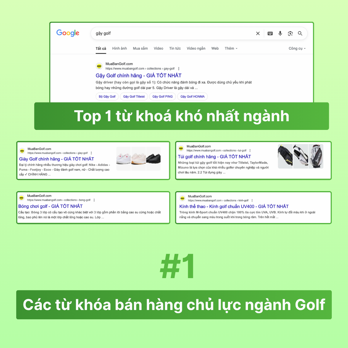 Muabangolf