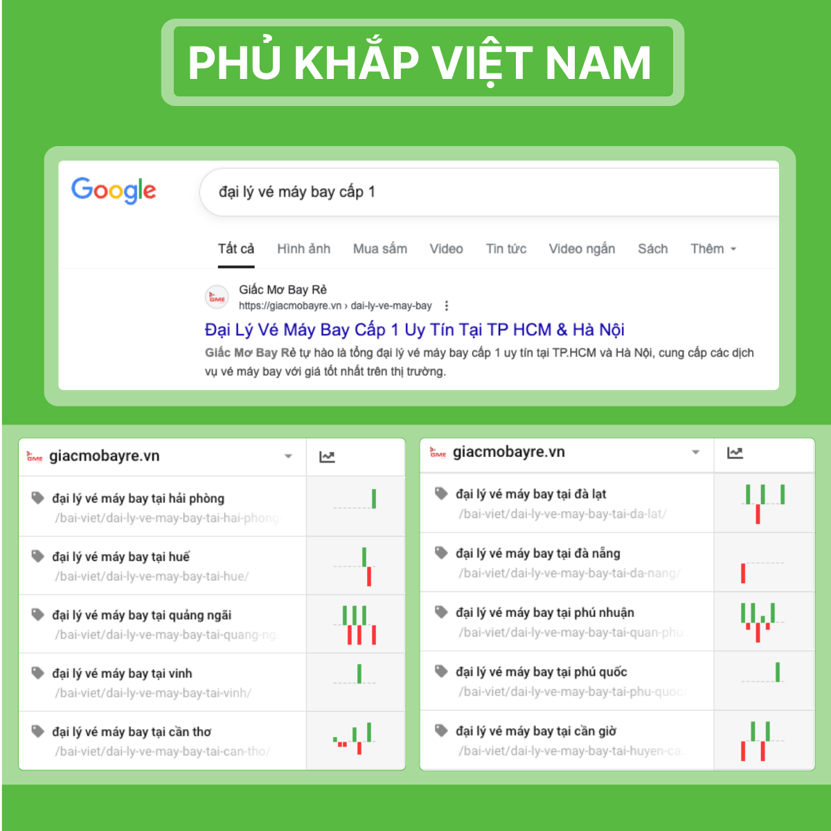Từ khoá phủu khắp việt nam