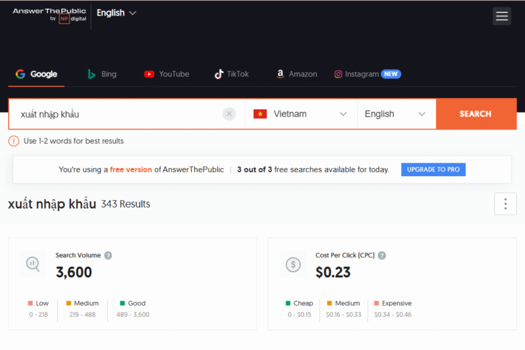 3 cách xác định và phân tích đối thủ cạnh tranh SEO chuẩn và chi tiết 12 Dùng AnswerThePublic để phân tích đối thủ SEO