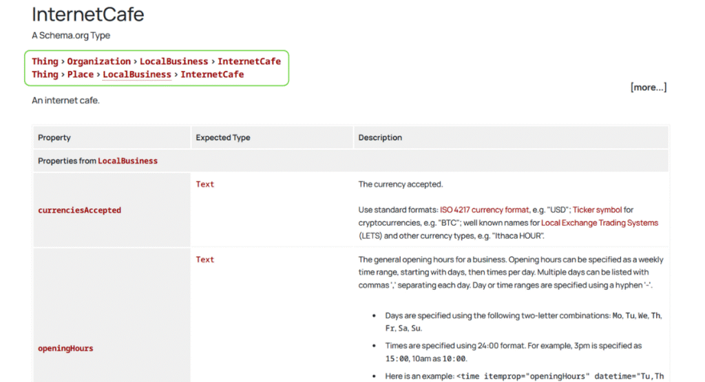 Schema Markup là gì? Cách làm Schema tốt nhất cho Google 2025 3 Cấu trúc phân cấp của Schema
