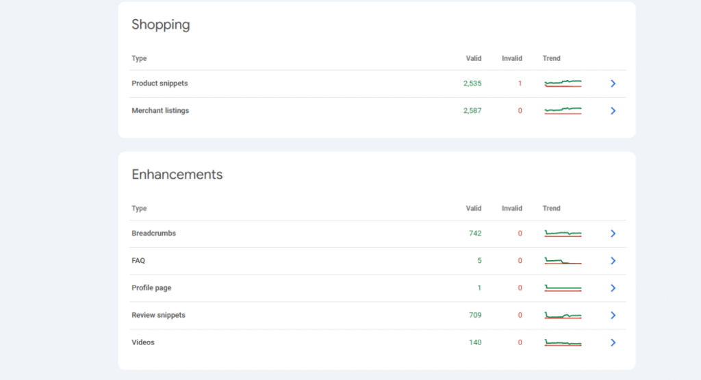Schema Markup là gì? Cách làm Schema tốt nhất cho Google 2025 13 Kiểm tra schema bằng Google Search Console