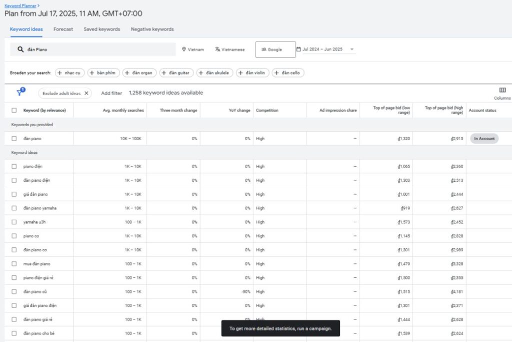 Quy trình SEO tổng thể website Top 1 với 8 bước tiêu chuẩn 2 Sử dụng Google Keyword Planner để nghiên cứu từ khóa