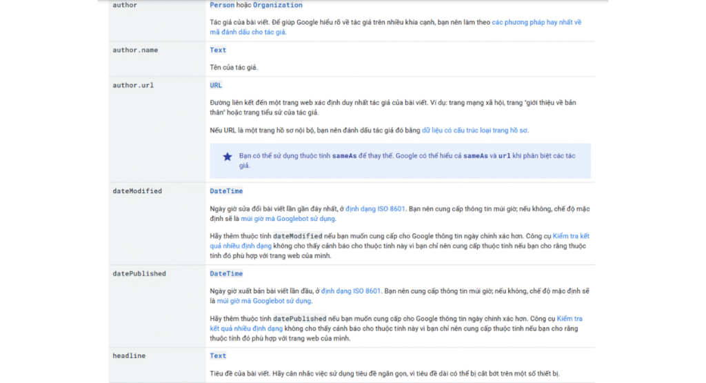 Article Schema là gì? Thuộc tính và Cách triển khai bằng Json & Plugin 2025 7 Thuộc tính đề xuất nên có của Google cho Article Schema