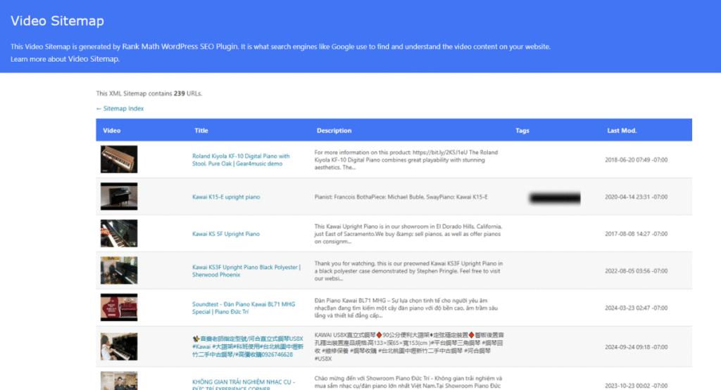 Sitemap là gì? Phân loại & Cách tạo Sitemap tốt cho SEO nhất 5 Video Sitemap