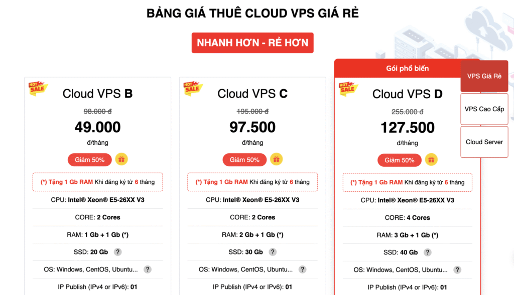 Nên thuê VPS ở đâu uy tín? Top 20 VPS giá rẻ tốt nhất 2025 6 VPS giá rẻ của BKHOST được đánh giá có ưu điểm về giá cả hợp lý, hạ tầng Cloud SSD Enterprise hiệu năng cao, bảo mật tốt và hỗ trợ 24/7. Tuy nhiên, dịch vụ này phù hợp với nguồn traffic chủ yếu là người dùng trong nước, và có thể có hạn chế về khả năng mở rộng so với các gói cao cấp hơn, cũng như cần chú ý kỹ chính sách khuyến mãi để tránh chi phí tăng đột ngột sau ưu đãi.