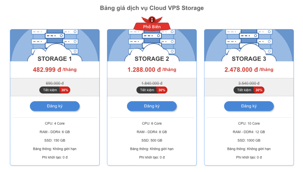 Nên thuê VPS ở đâu uy tín? Top 20 VPS giá rẻ tốt nhất 2025 8 VPS giá rẻ của iNET được đánh giá có nhiều ưu điểm như: cấu hình mạnh mẽ với CPU Xeon đời mới và ổ cứng NVMe SSD, tài nguyên đảm bảo 100% riêng nhờ công nghệ KVM, hạ tầng hiện đại, hỗ trợ kỹ thuật 24/7 bằng tiếng Việt và giao diện quản trị trực quan. Mức giá của iNET khá hợp lý, đặc biệt có thể rẻ hơn khi có khuyến mãi, phù hợp cho các startup và dự án nhỏ muốn tiếp cận VPS chất lượng cao.