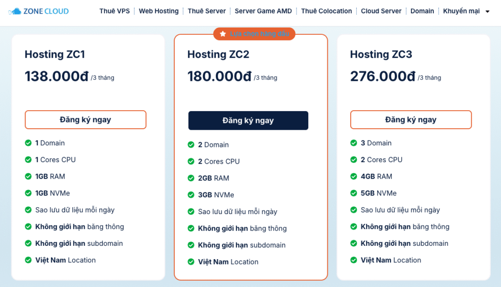 (Review) Đánh giá ZoneCloud: Hosting và VPS có tốt không? 2 image 113