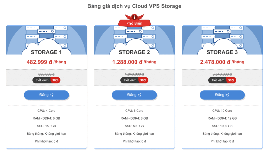 (Review) Đánh giá iNET: Đăng ký tên miền, Hosting, VPS 2 image 116