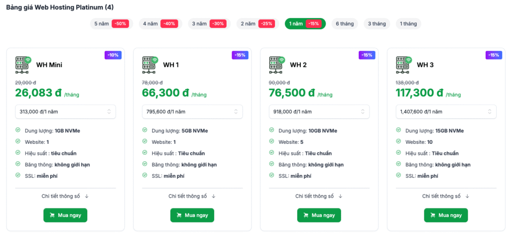 (Review) Đánh giá Tinohost: Hosting, VPS có uy tín không? 2 image 76