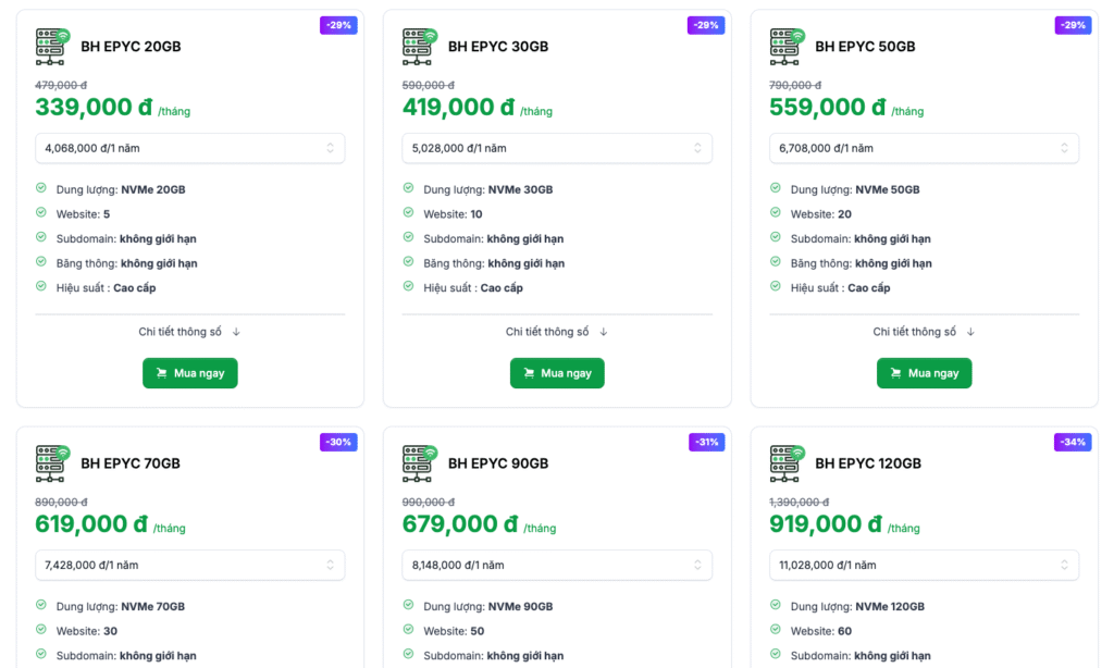 (Review) Đánh giá Tinohost: Hosting, VPS có uy tín không? 3 image 77