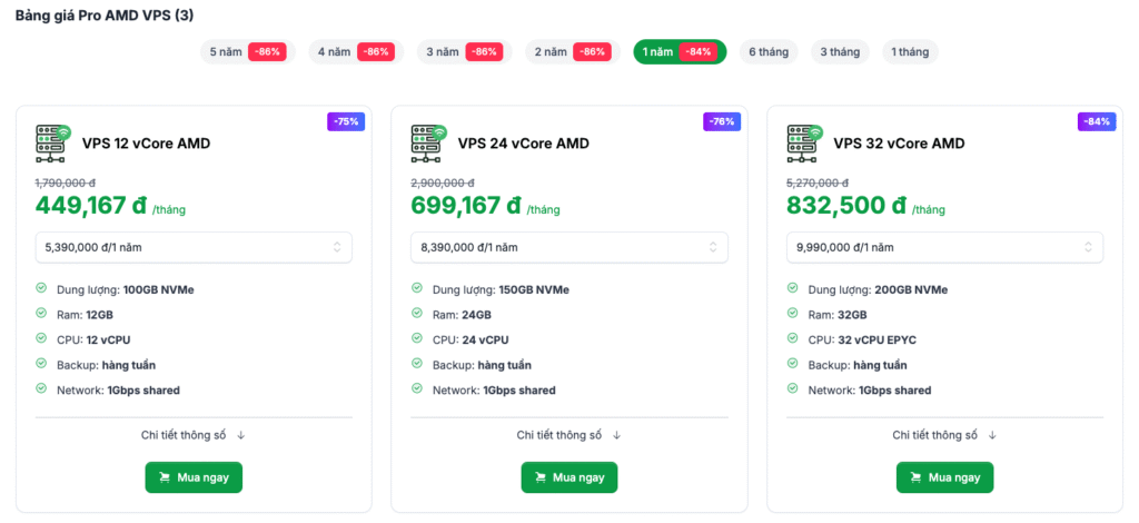 (Review) Đánh giá Tinohost: Hosting, VPS có uy tín không? 6 image 80