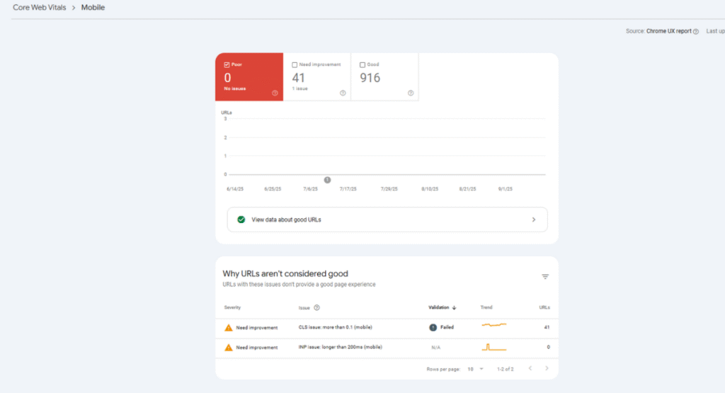 Kiểm tra CLS bằng Google Search Console