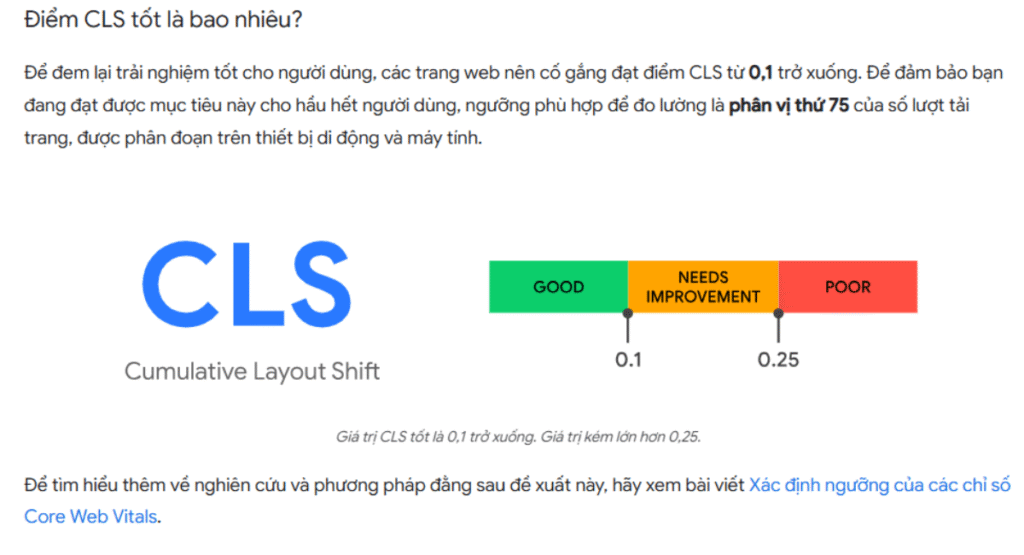 Thang điểm CLS