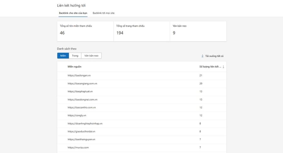 Chỉ số Backlinks được ghi nhận trên Bing WebMaster Tool