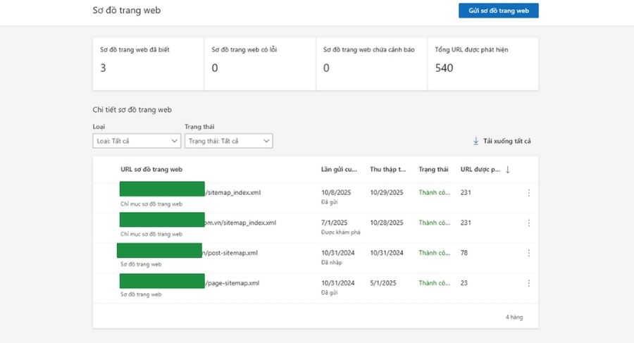 Đảm báo Gửi Sitemap thành công