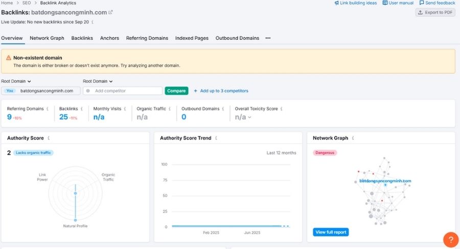 Kiểm tra chỉ số của backlink