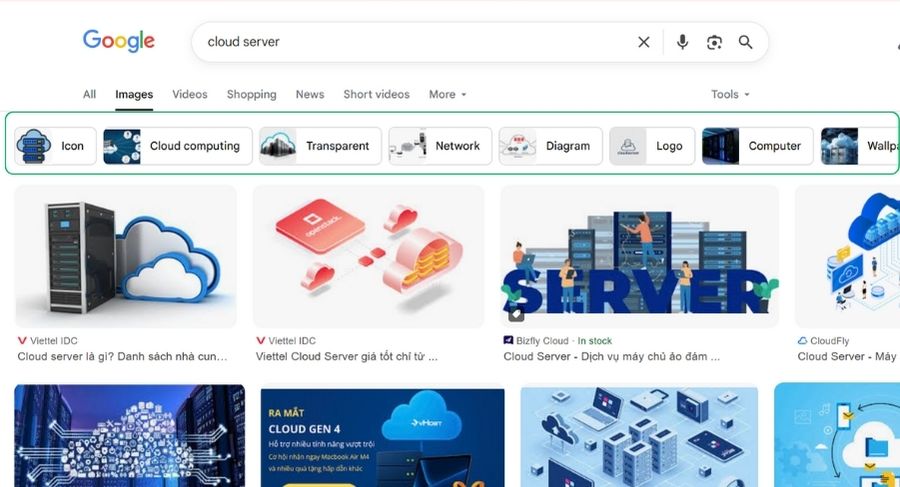 LSI Keywords là các từ và cụm từ có liên quan về mặt ngữ nghĩa hoặc ngữ cảnh với từ khóa chính