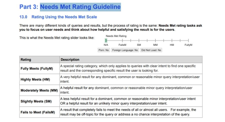 Needs Met Rating Guideline trong tài liệu của Google