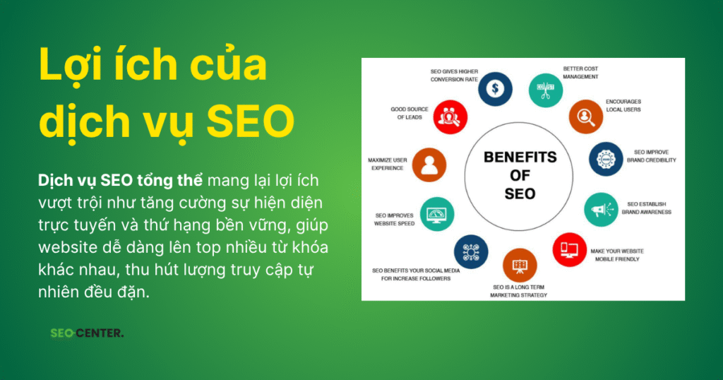 Dịch vụ SEO tổng thể website uy tín 6 Dịch vụ SEO tổng thể mang lại lợi ích vượt trội như tăng cường sự hiện diện trực tuyến và thứ hạng bền vững, giúp website dễ dàng lên top nhiều từ khóa khác nhau, thu hút lượng truy cập tự nhiên đều đặn.