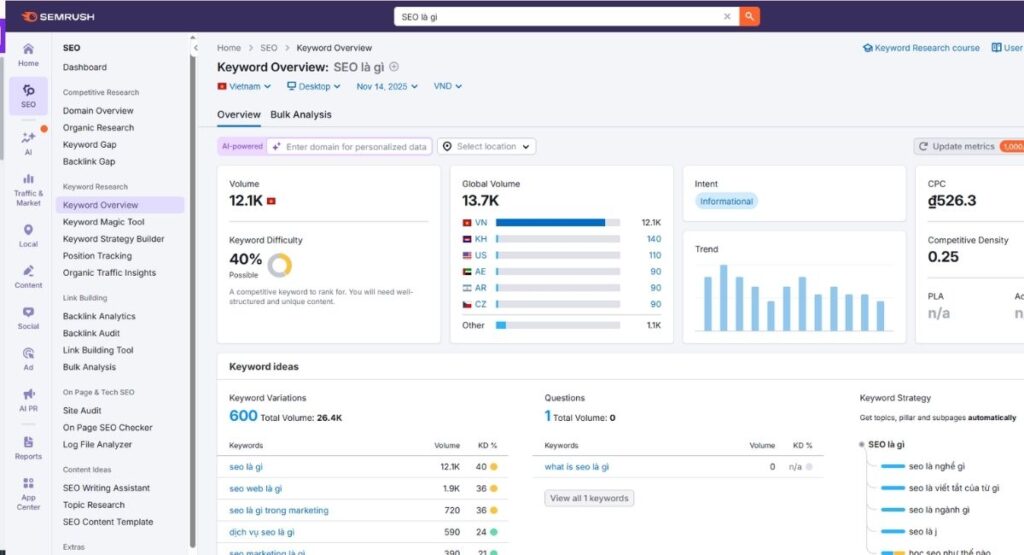 Sử dụng Semrush để nghiên cứu từ khóa