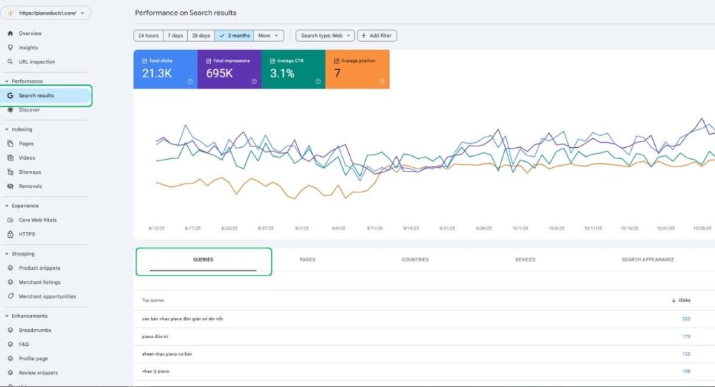 Truy cập báo cáo Performance Report của GSC và vào tab Queries