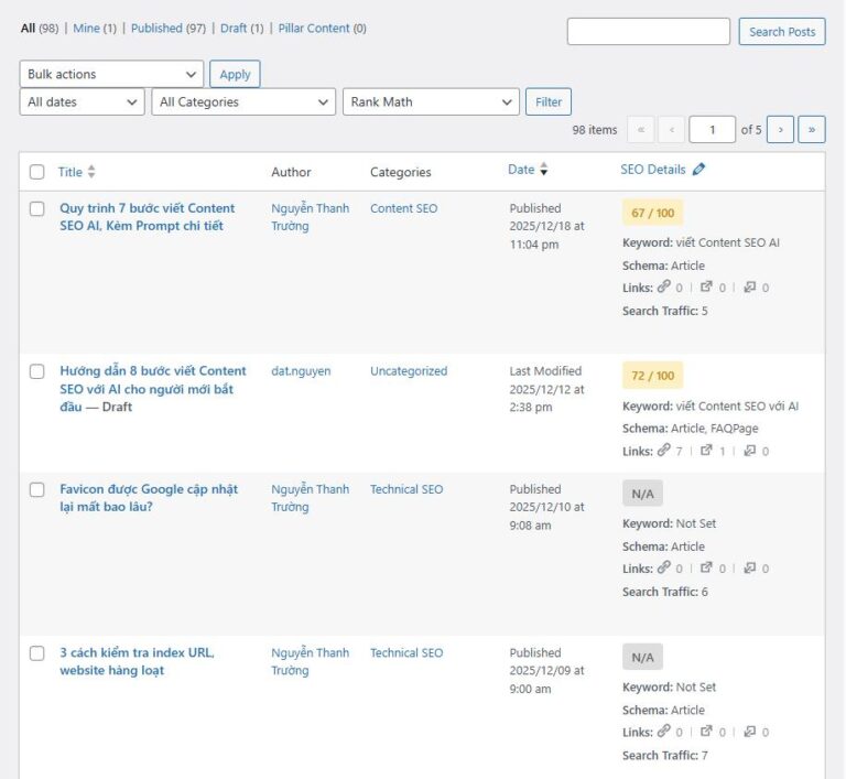 Dịch vụ viết bài chuẩn SEO 2025 - Giá rẻ từ 60K/bài 25 Bước 6: Đăng bài & Quản lý vận hành nội dung