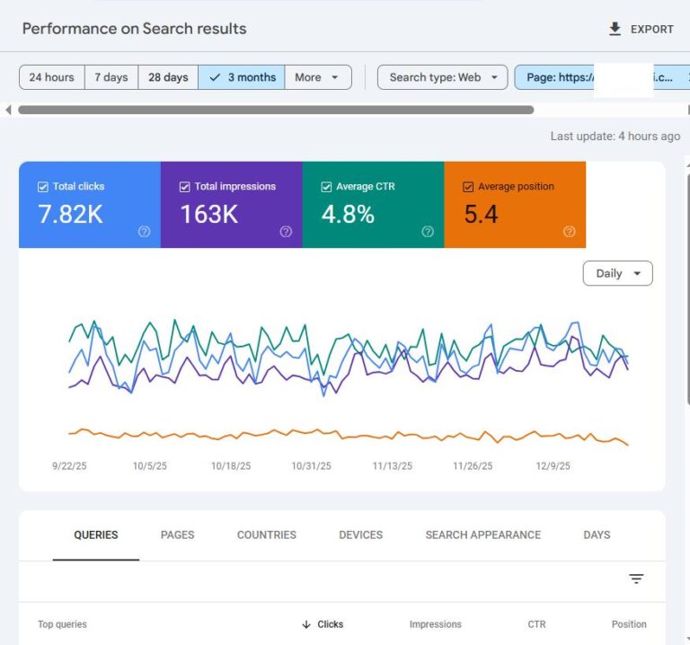 Dịch vụ viết bài chuẩn SEO 2025 - Giá rẻ từ 60K/bài 26 Bước 7: Đo lường & Audit tối ưu liên tục