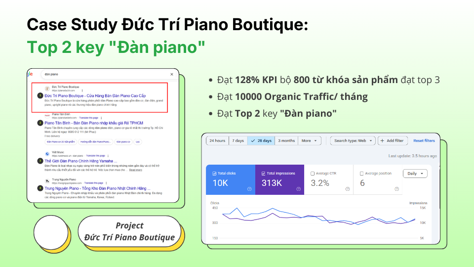 Case Study Đức Trí Piano Boutique Top 2 key Đàn piano