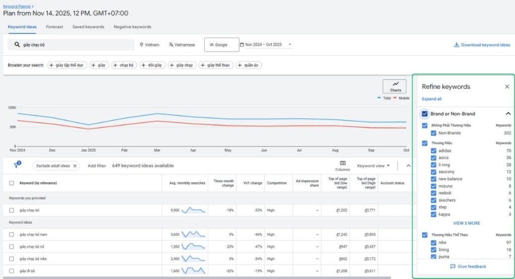 Sử dụng Filter để lọc từ khóa không liên quan