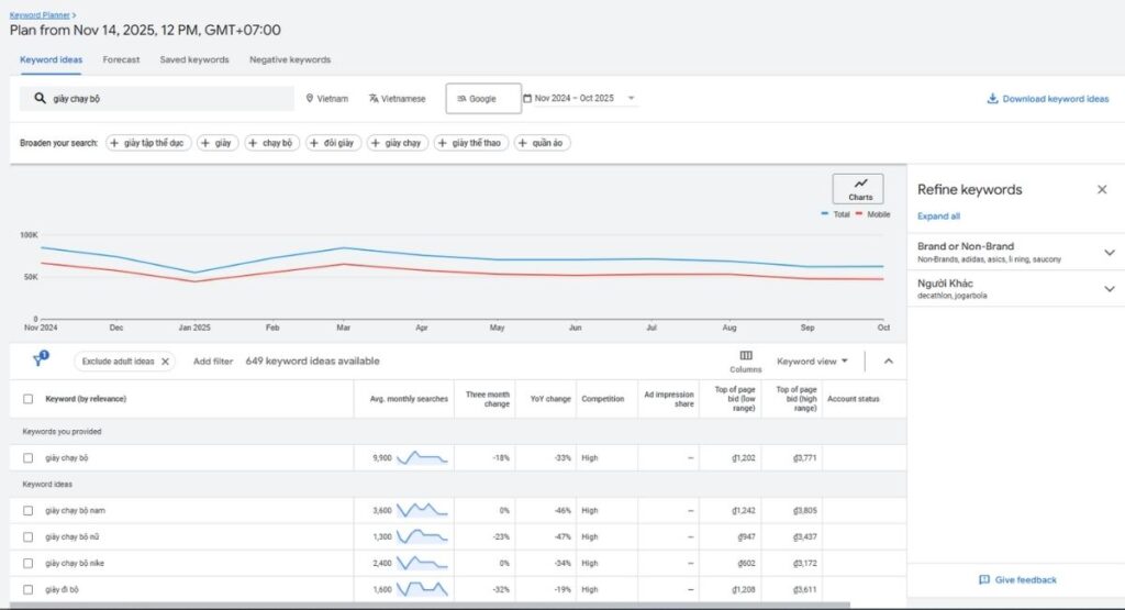 Sử dụng tính năng “Khám phá từ khóa mới” để tìm từ khóa