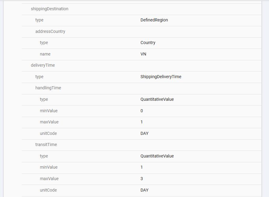 Thong tin ve chinh sach giao hang va doi tra da duoc them vao schema cua san pham 1
