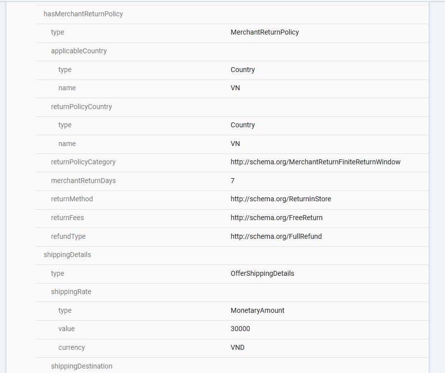 Thong tin ve chinh sach giao hang va doi tra da duoc them vao schema cua san pham