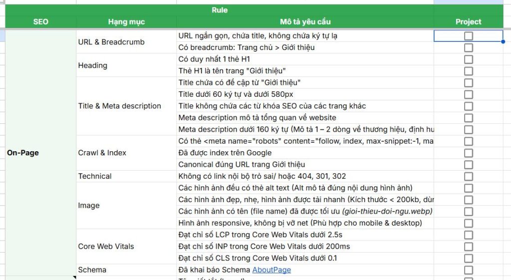 1 số tiêu chí đánh giá SEO On-page của SEO Center