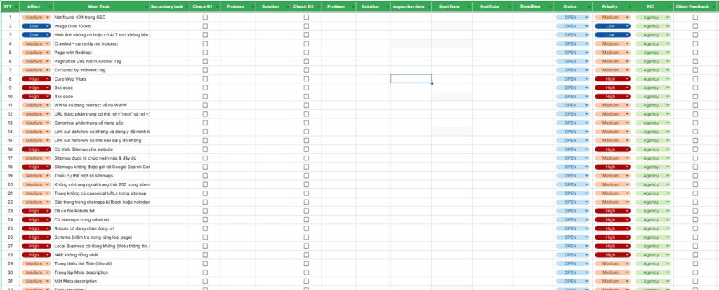 Giai đoạn 2: Tối ưu kỹ thuật & định danh thực thể thương hiệu 19 1 số tiêu chí trong 39 tiêu chí đánh giá Technical SEO tại SEO Center