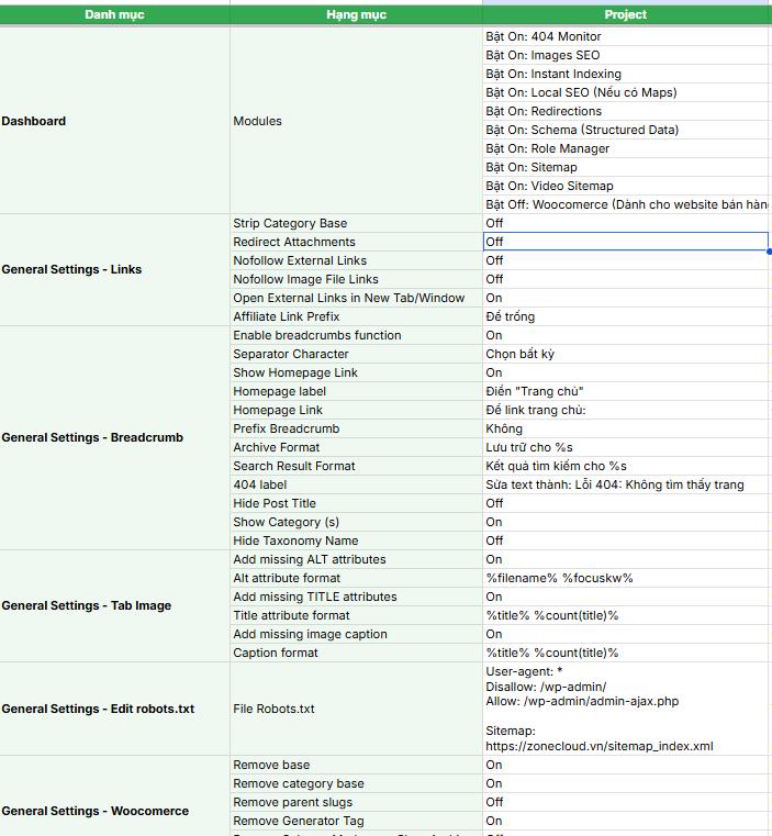 Giai đoạn 2: Tối ưu kỹ thuật & định danh thực thể thương hiệu 22 Checklist cấu hình Rankmath SEO độc quyền của SEO Center