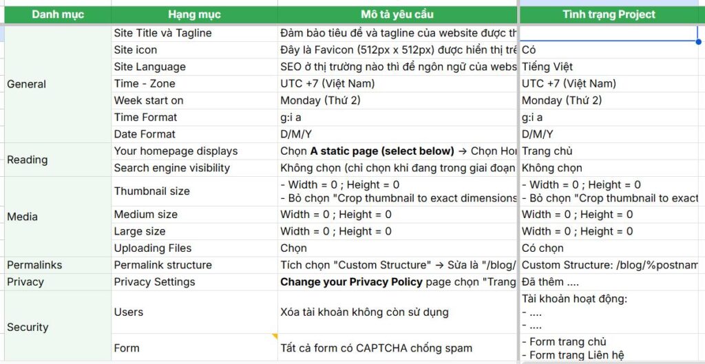 Giai đoạn 2: Tối ưu kỹ thuật & định danh thực thể thương hiệu 21 Checklist cấu hình WordPress Setting độc quyền của SEO Center