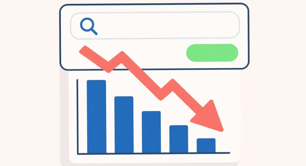 Cách chọn lọc bài viết nào cần được Refresh ngay