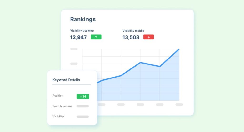 Chiến lược thông minh hơn là tập trung vào các từ khóa đuôi dài
