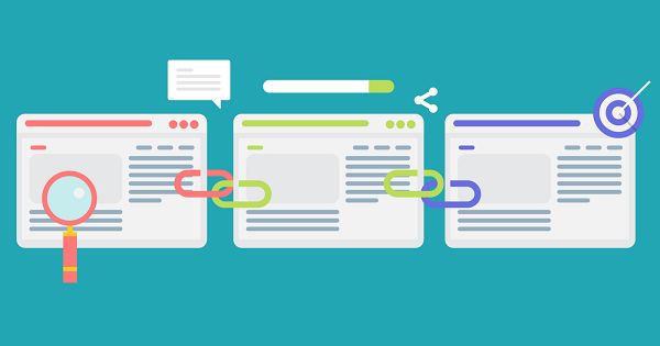 Liên kết nội bộ và cấu trúc website