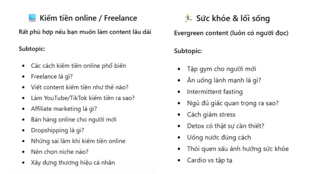 Phạm vi chủ đề đủ rộng để phát triển nội dung con
