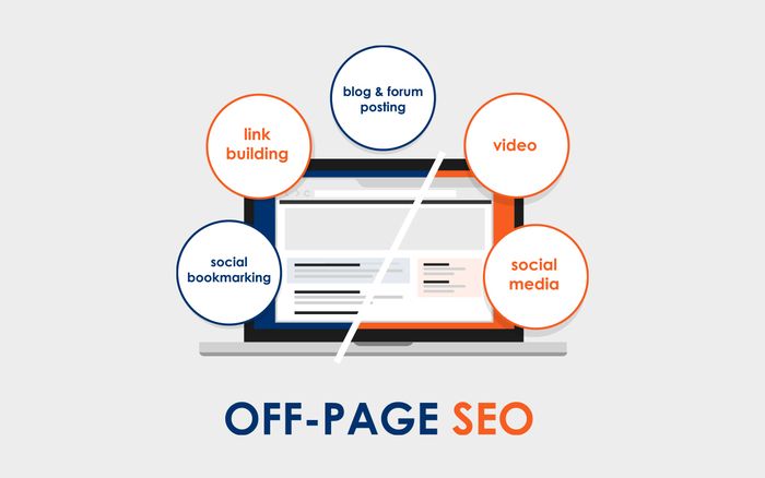 SEO Offpage và xây dựng backlink