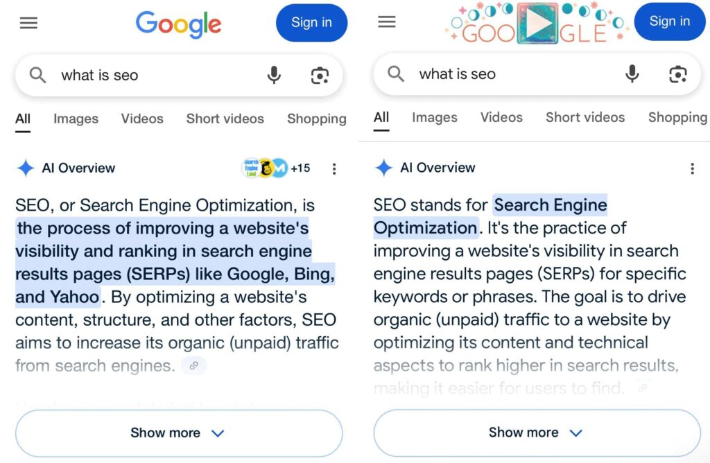 Tác động của AI overviews và trải nghiệm tìm kiếm không nhấp chuột