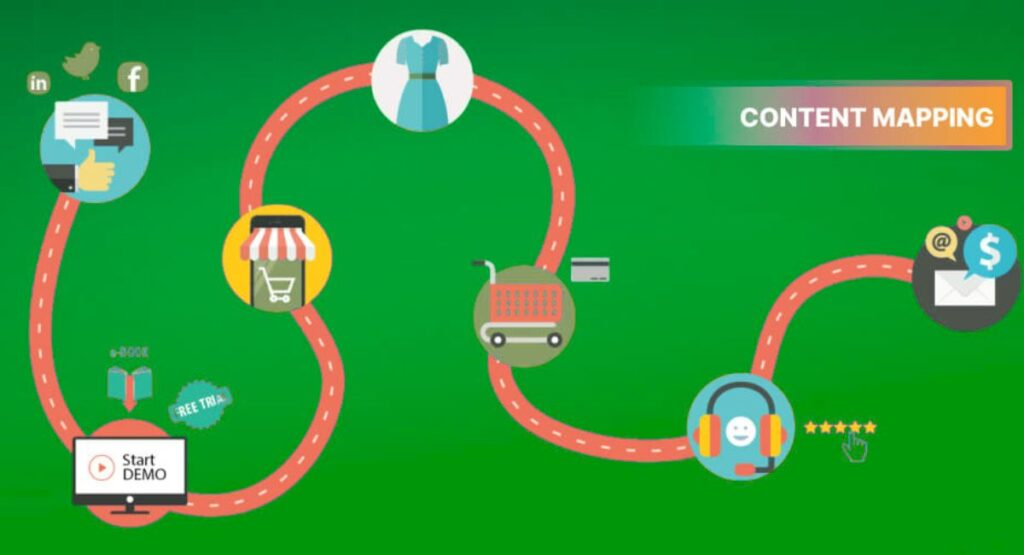 Xây dựng bản đồ nội dung và phân bổ kênh phân phối