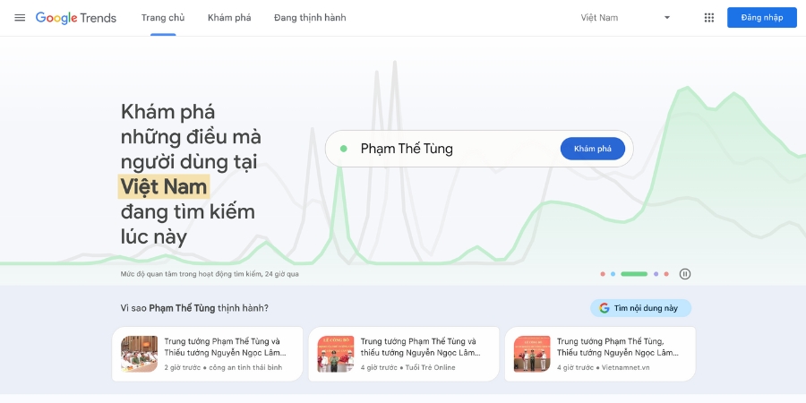 4 Chỉ số vàng trong Google Trends bạn cần nắm vững