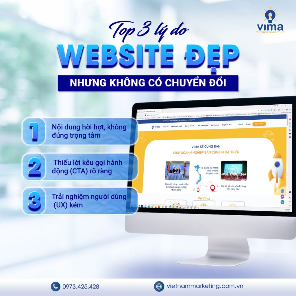 Anh Thiet ke web