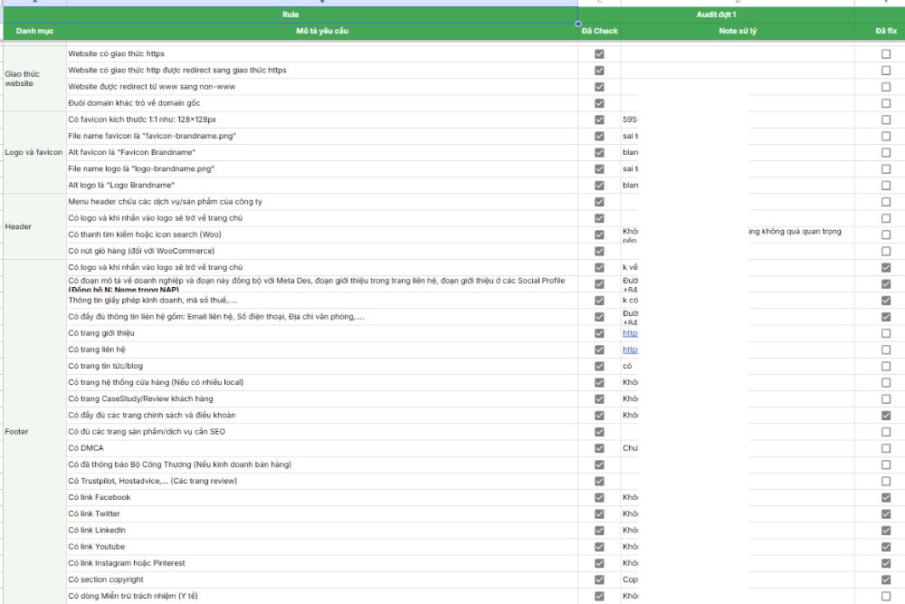 Bước 5_ SEO Center Audit Content & Tối ưu On-page
