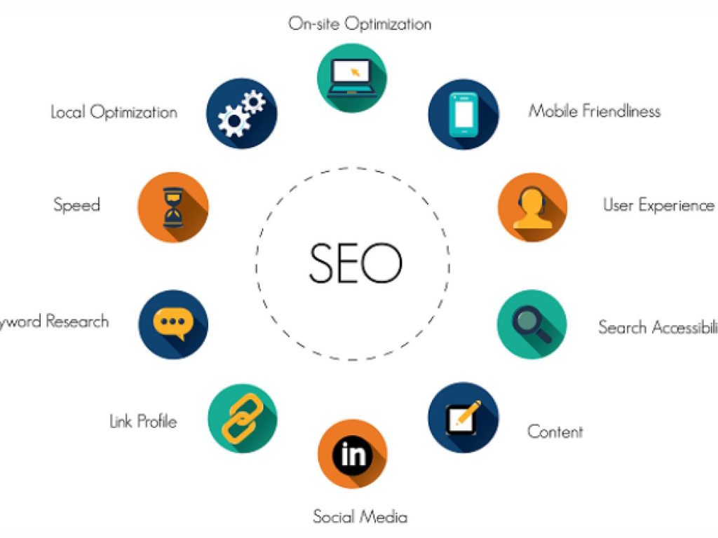 Các chỉ số quan trọng trong SEO cần theo dõi