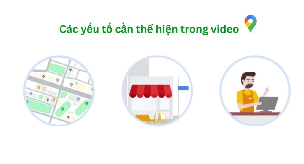 Các yếu tố cần thể hiện trong video